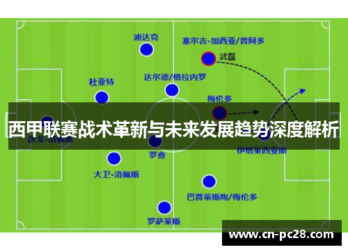 西甲联赛战术革新与未来发展趋势深度解析